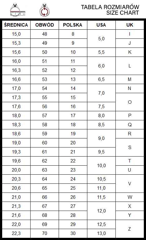 tabela-rozmiarów-pierścionki-yumrey tabela rozmiarów pierścionki yumrey